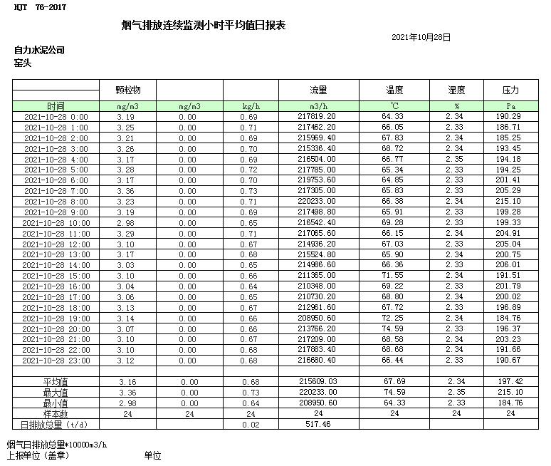 9001cc金沙以诚为本(中国)有限公司官网