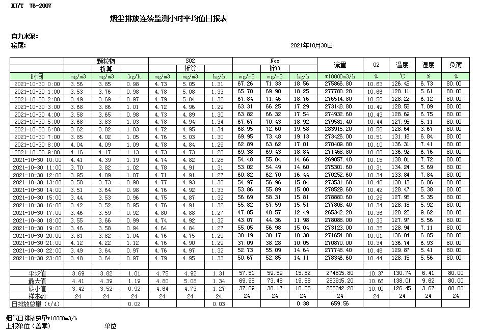 9001cc金沙以诚为本(中国)有限公司官网