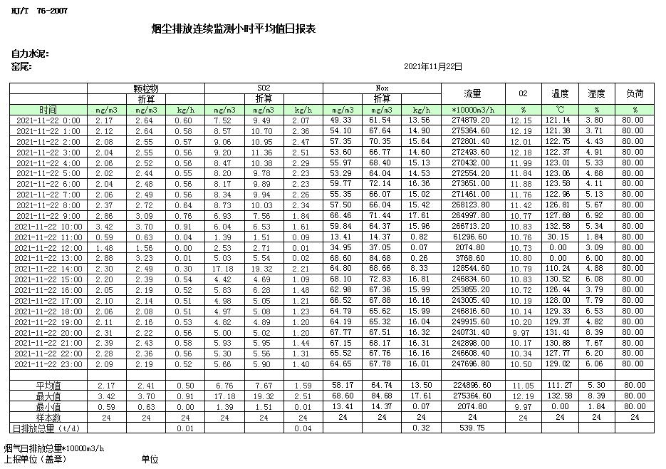 9001cc金沙以诚为本(中国)有限公司官网