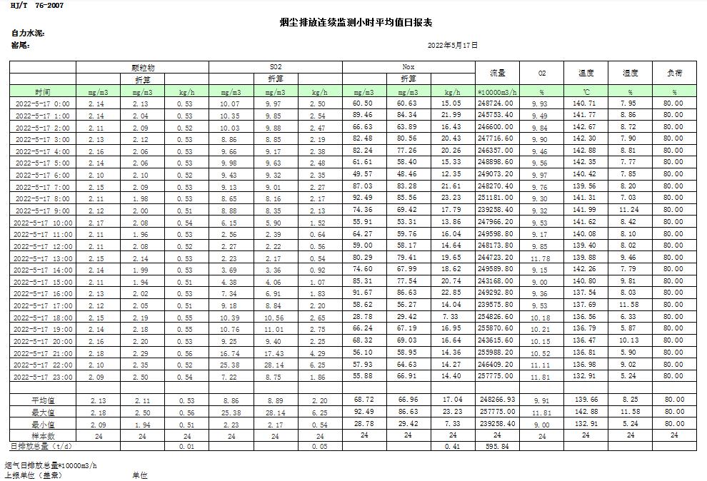 9001cc金沙以诚为本(中国)有限公司官网