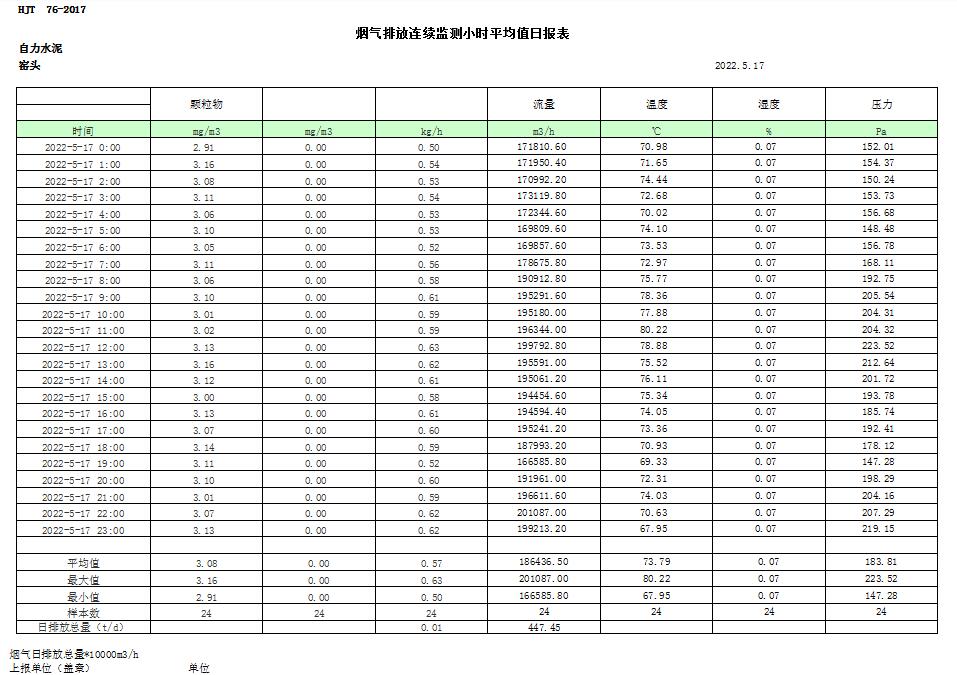9001cc金沙以诚为本(中国)有限公司官网