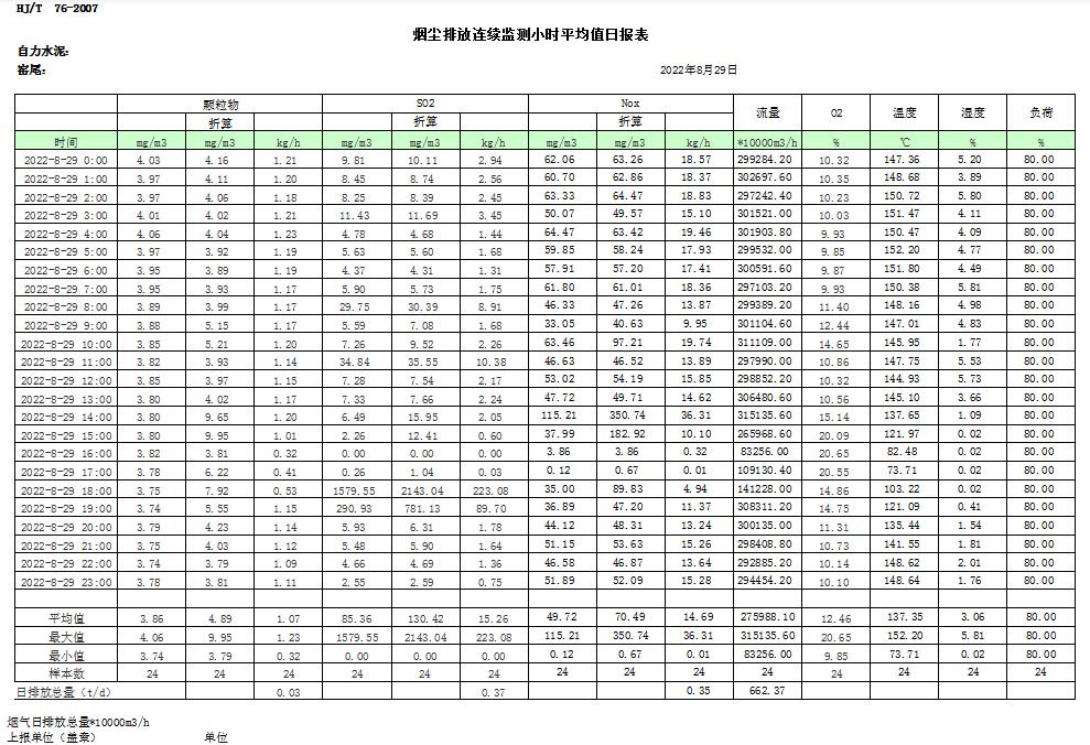 9001cc金沙以诚为本(中国)有限公司官网