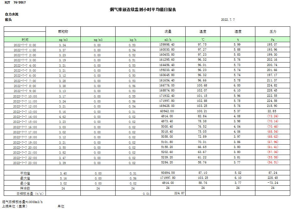 9001cc金沙以诚为本(中国)有限公司官网