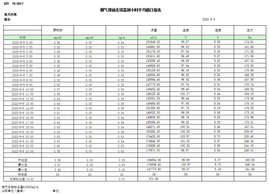 9001cc金沙以诚为本(中国)有限公司官网