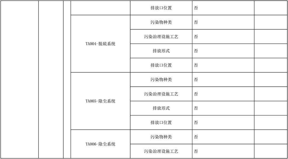 9001cc金沙以诚为本(中国)有限公司官网