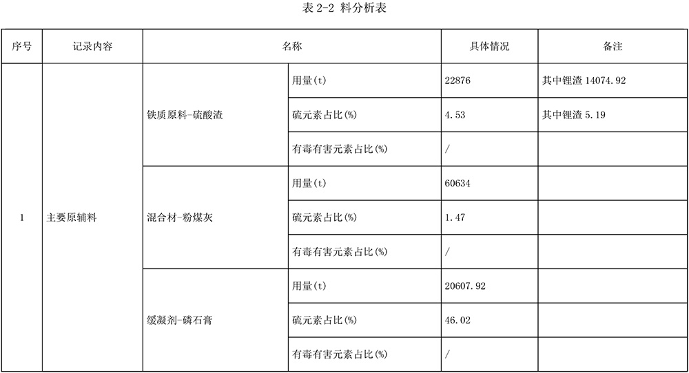 9001cc金沙以诚为本(中国)有限公司官网