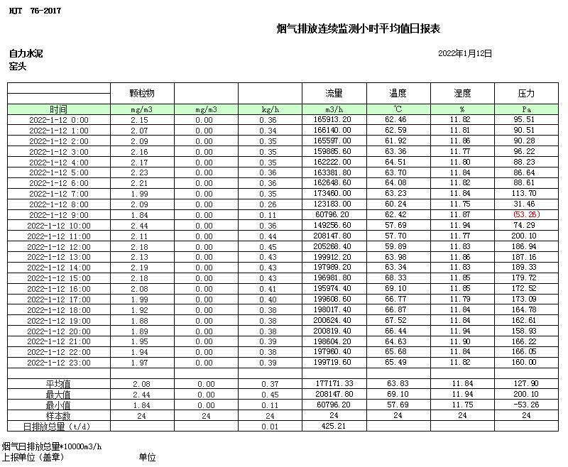 9001cc金沙以诚为本(中国)有限公司官网