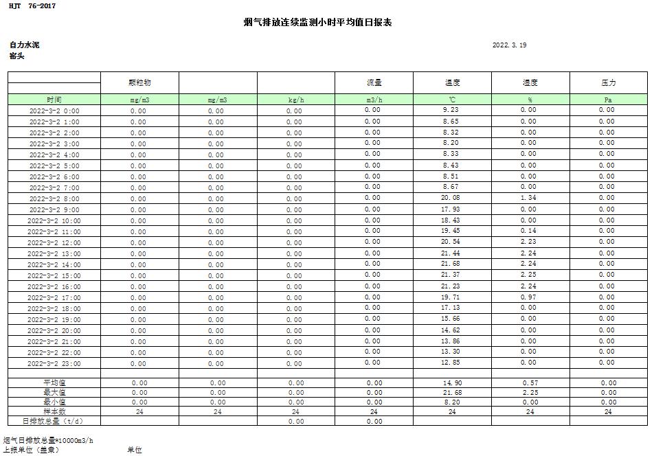 9001cc金沙以诚为本(中国)有限公司官网