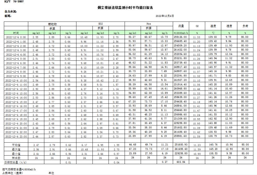 9001cc金沙以诚为本(中国)有限公司官网