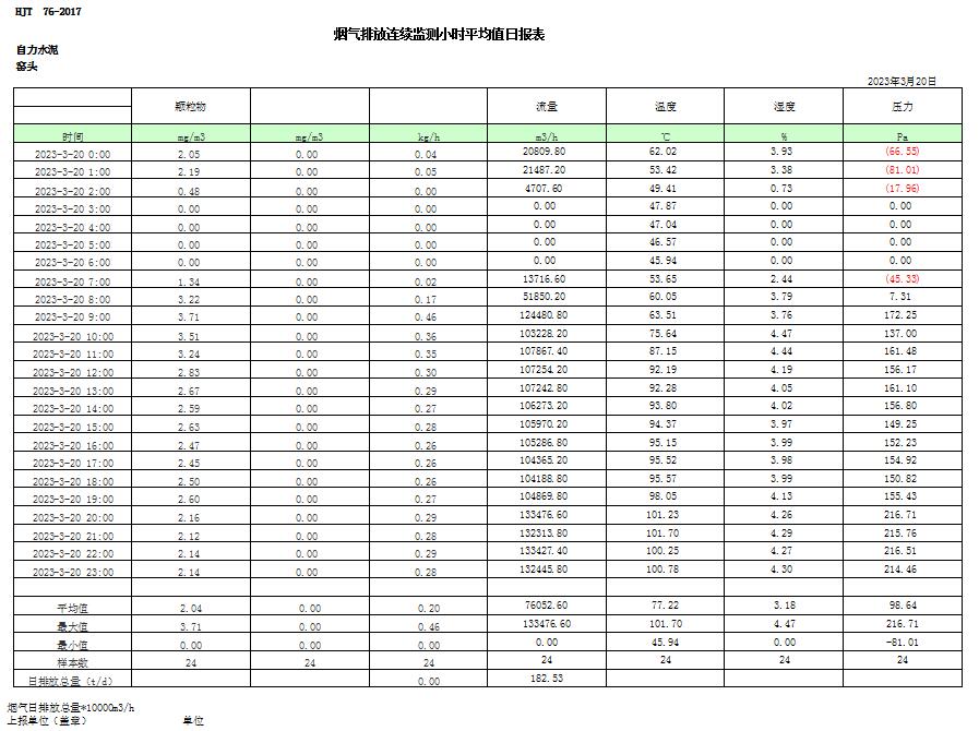 9001cc金沙以诚为本(中国)有限公司官网