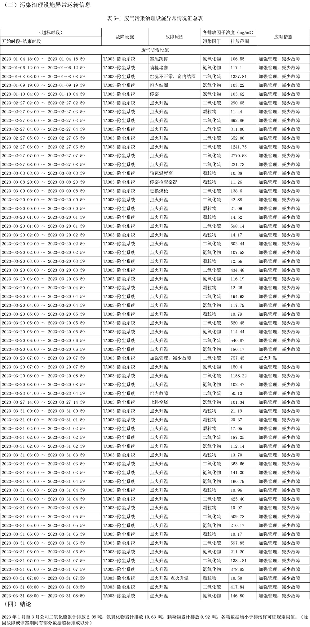 9001cc金沙以诚为本(中国)有限公司官网