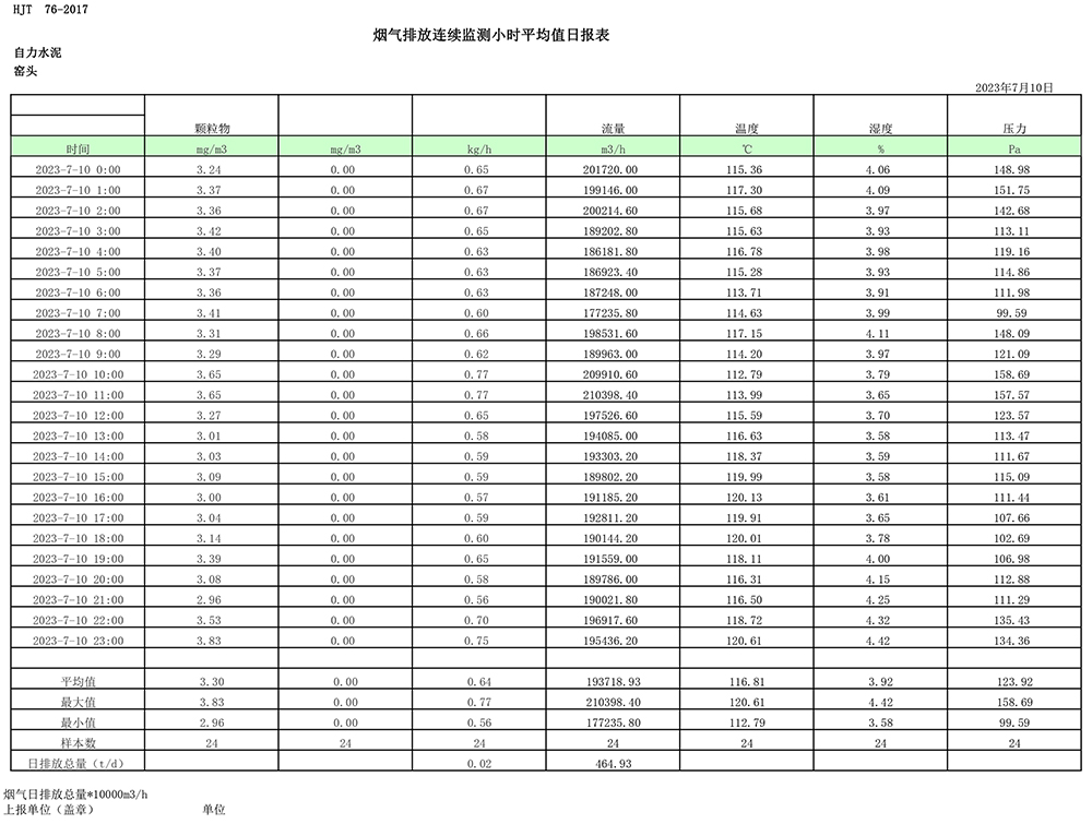 9001cc金沙以诚为本(中国)有限公司官网