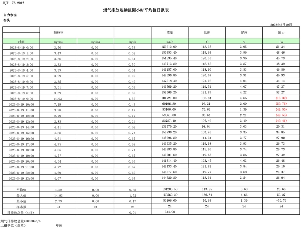 9001cc金沙以诚为本(中国)有限公司官网