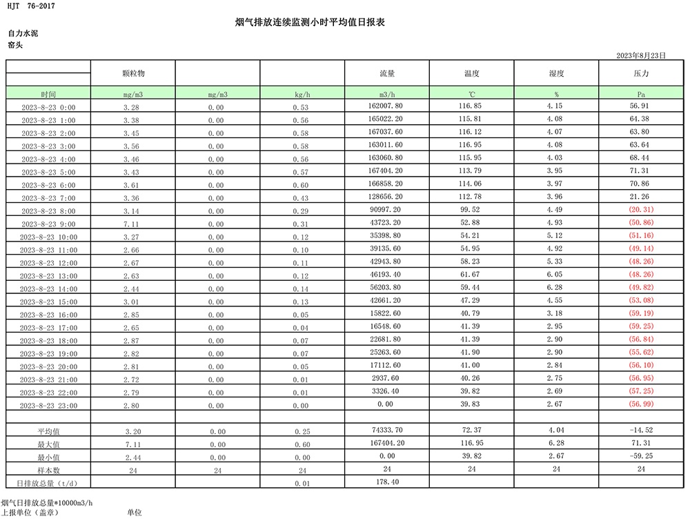 9001cc金沙以诚为本(中国)有限公司官网