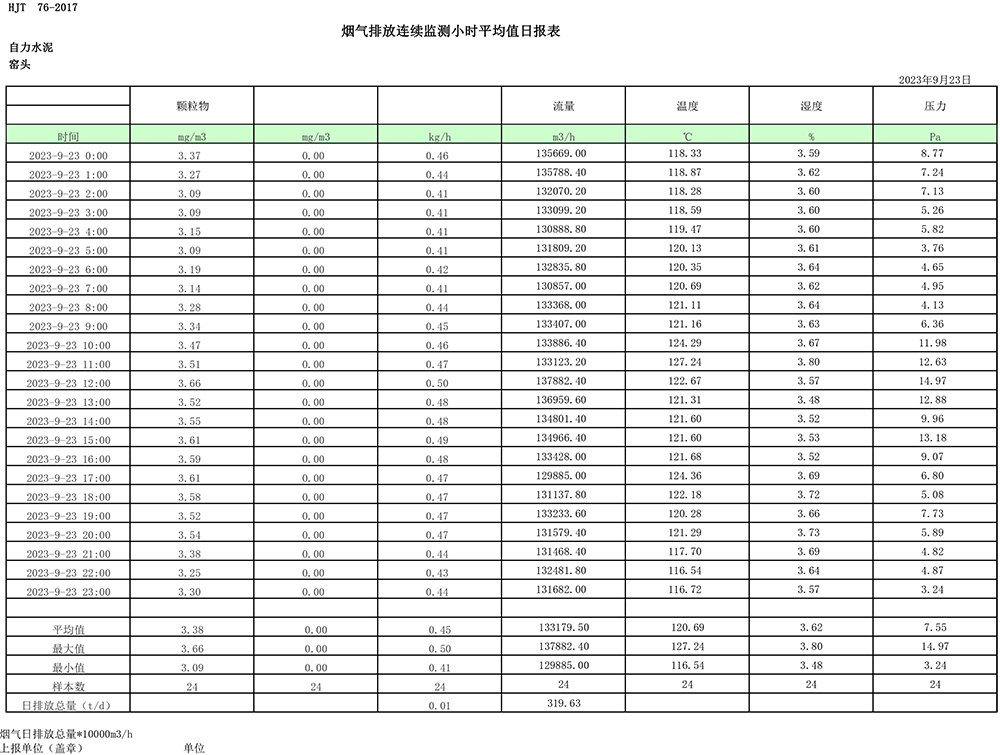 9001cc金沙以诚为本(中国)有限公司官网