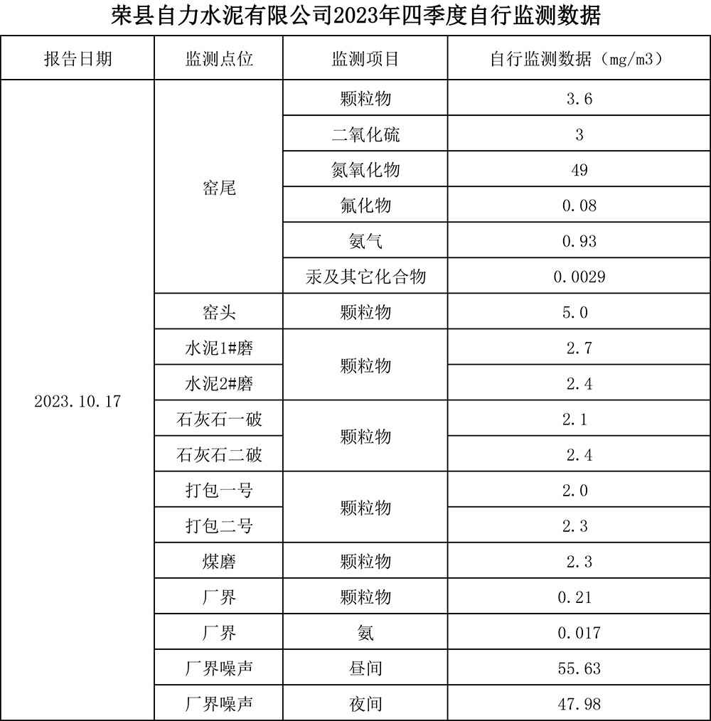 9001cc金沙以诚为本(中国)有限公司官网
