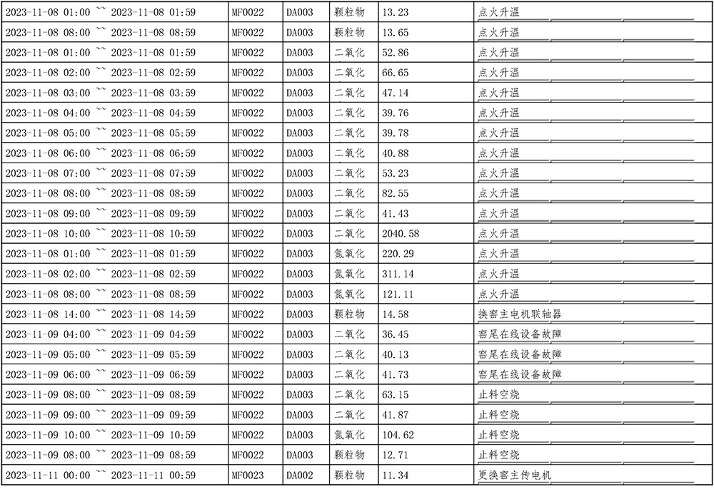 9001cc金沙以诚为本(中国)有限公司官网