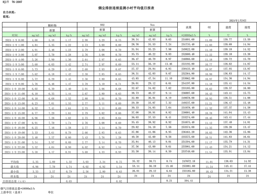 9001cc金沙以诚为本(中国)有限公司官网