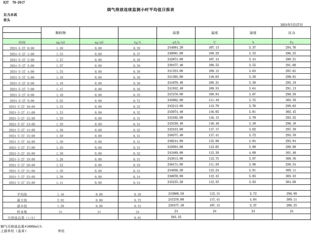 9001cc金沙以诚为本(中国)有限公司官网