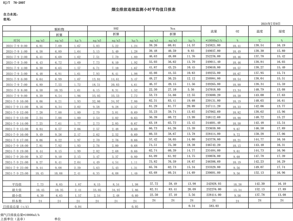 9001cc金沙以诚为本(中国)有限公司官网