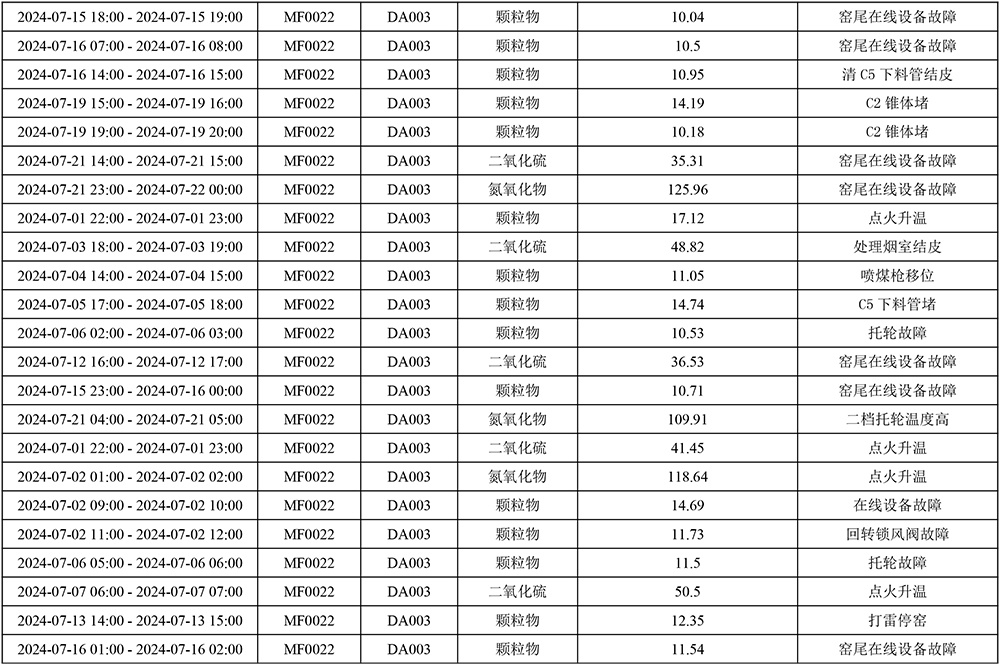 9001cc金沙以诚为本(中国)有限公司官网