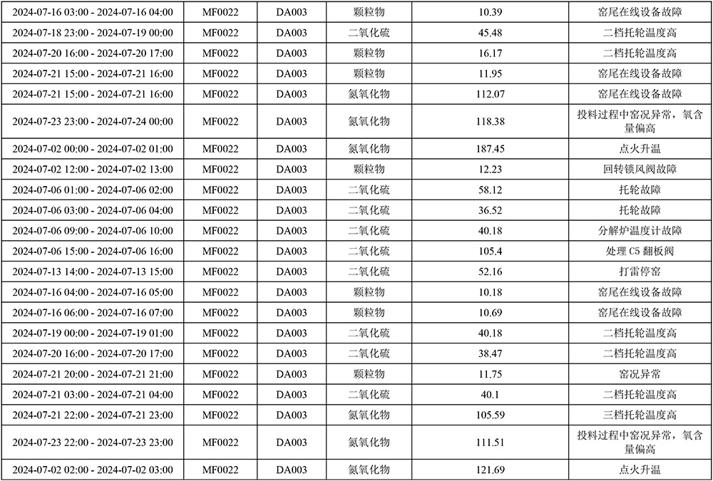 9001cc金沙以诚为本(中国)有限公司官网