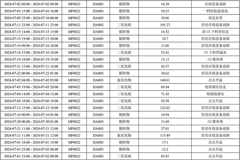 9001cc金沙以诚为本(中国)有限公司官网