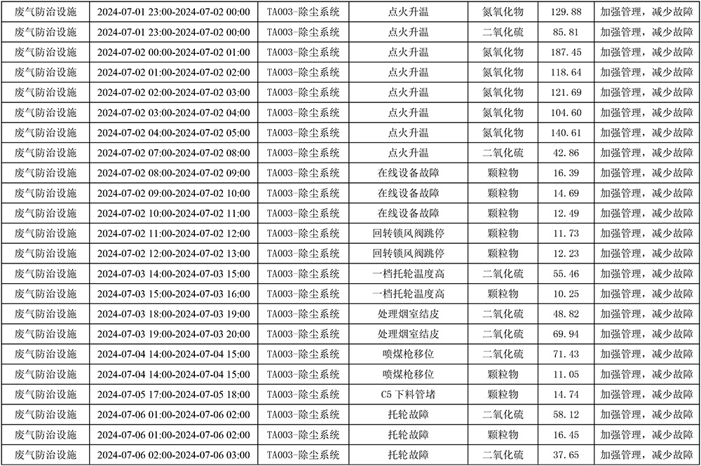 9001cc金沙以诚为本(中国)有限公司官网