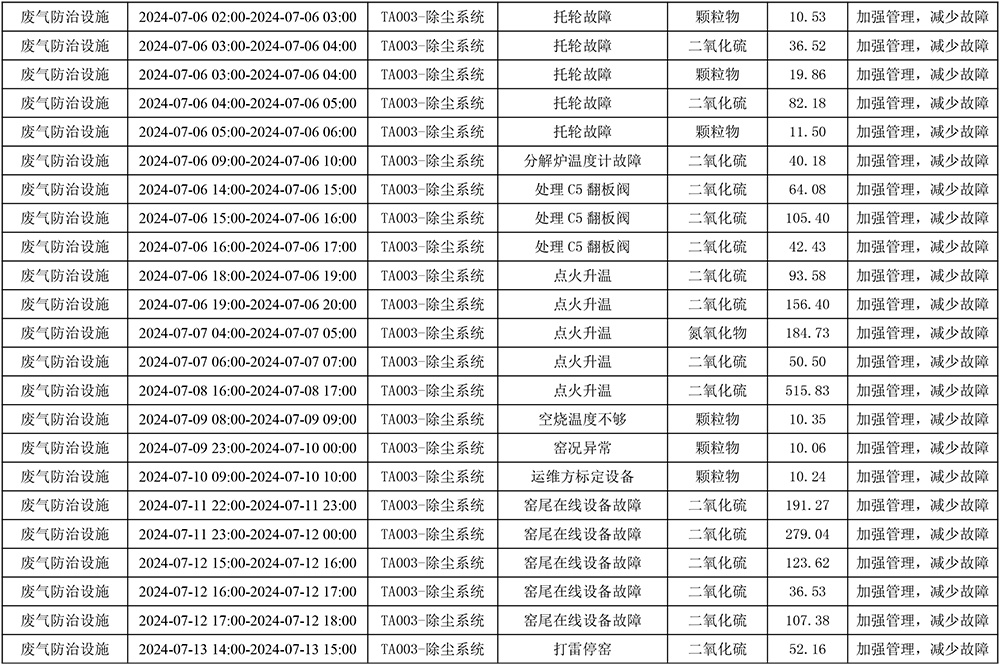 9001cc金沙以诚为本(中国)有限公司官网