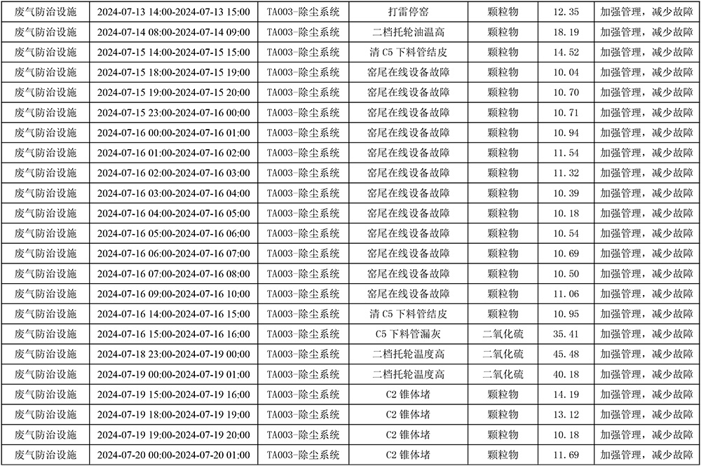 9001cc金沙以诚为本(中国)有限公司官网