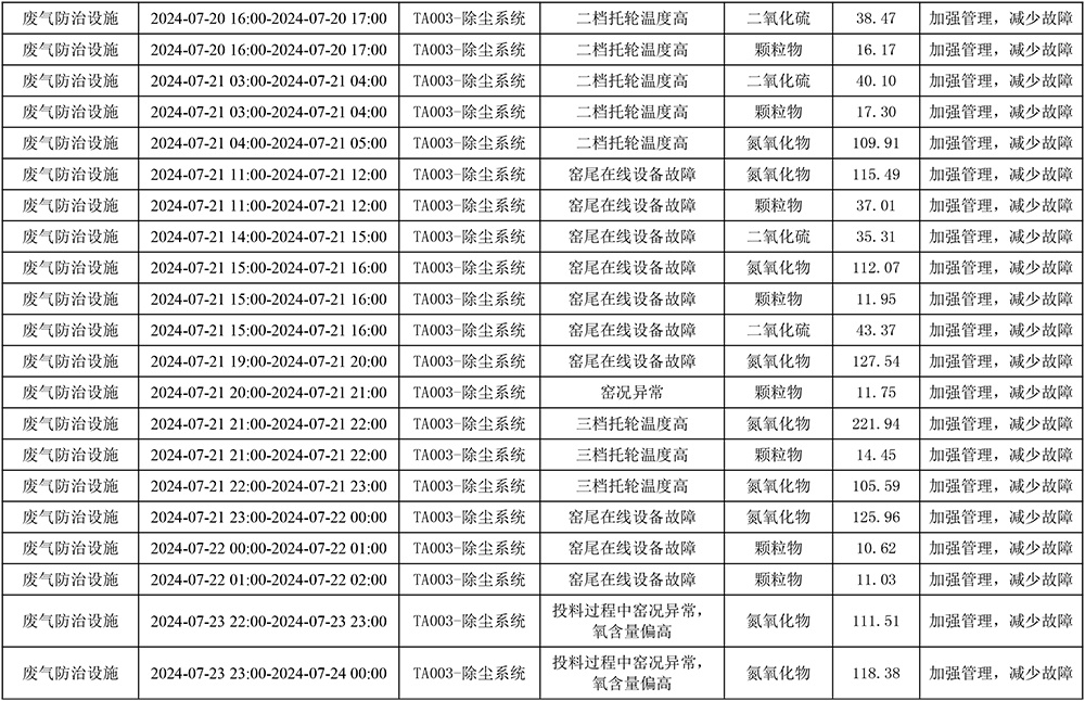 9001cc金沙以诚为本(中国)有限公司官网